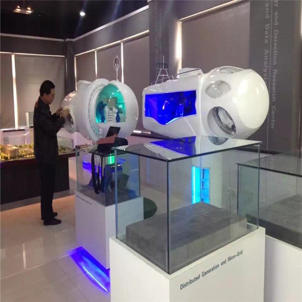 电网电力科学研究院甘南规划模型