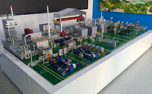 酒钢集团东铝厂-铝材生产线甘南机械模型